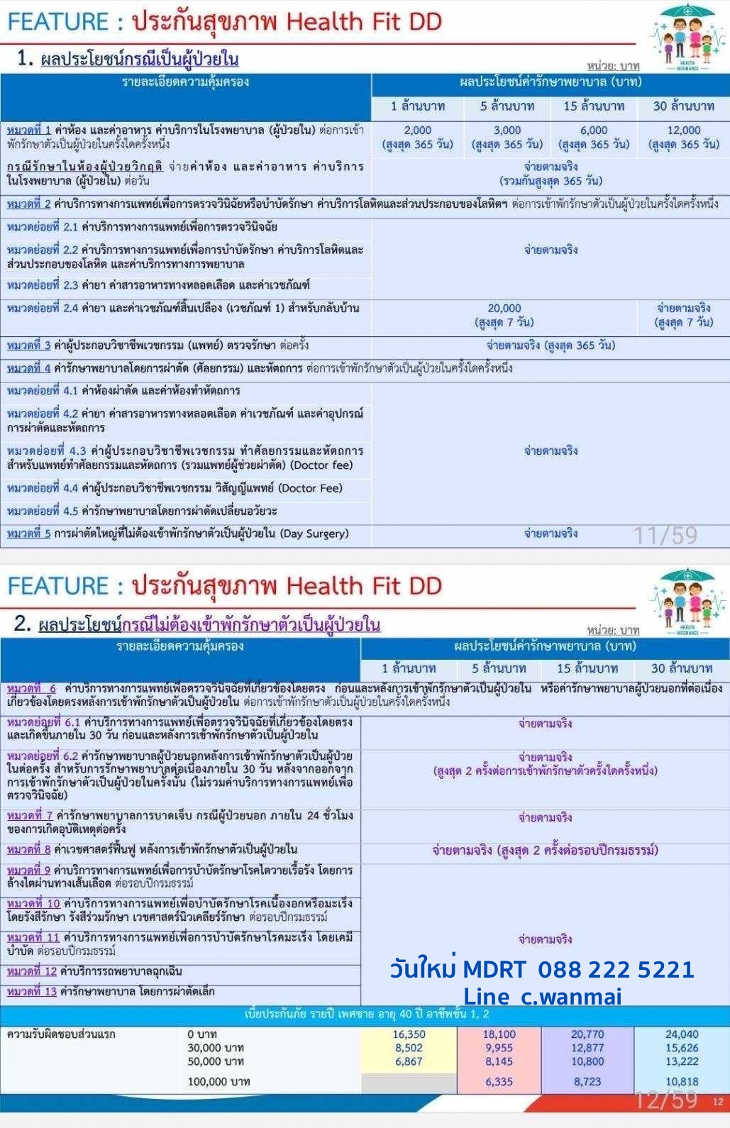 เบี้ยประกัน Health fit DD