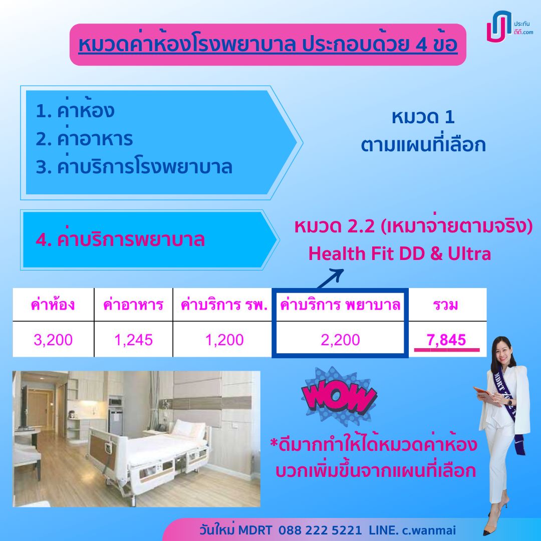ค่าห้อง Health fit DD
