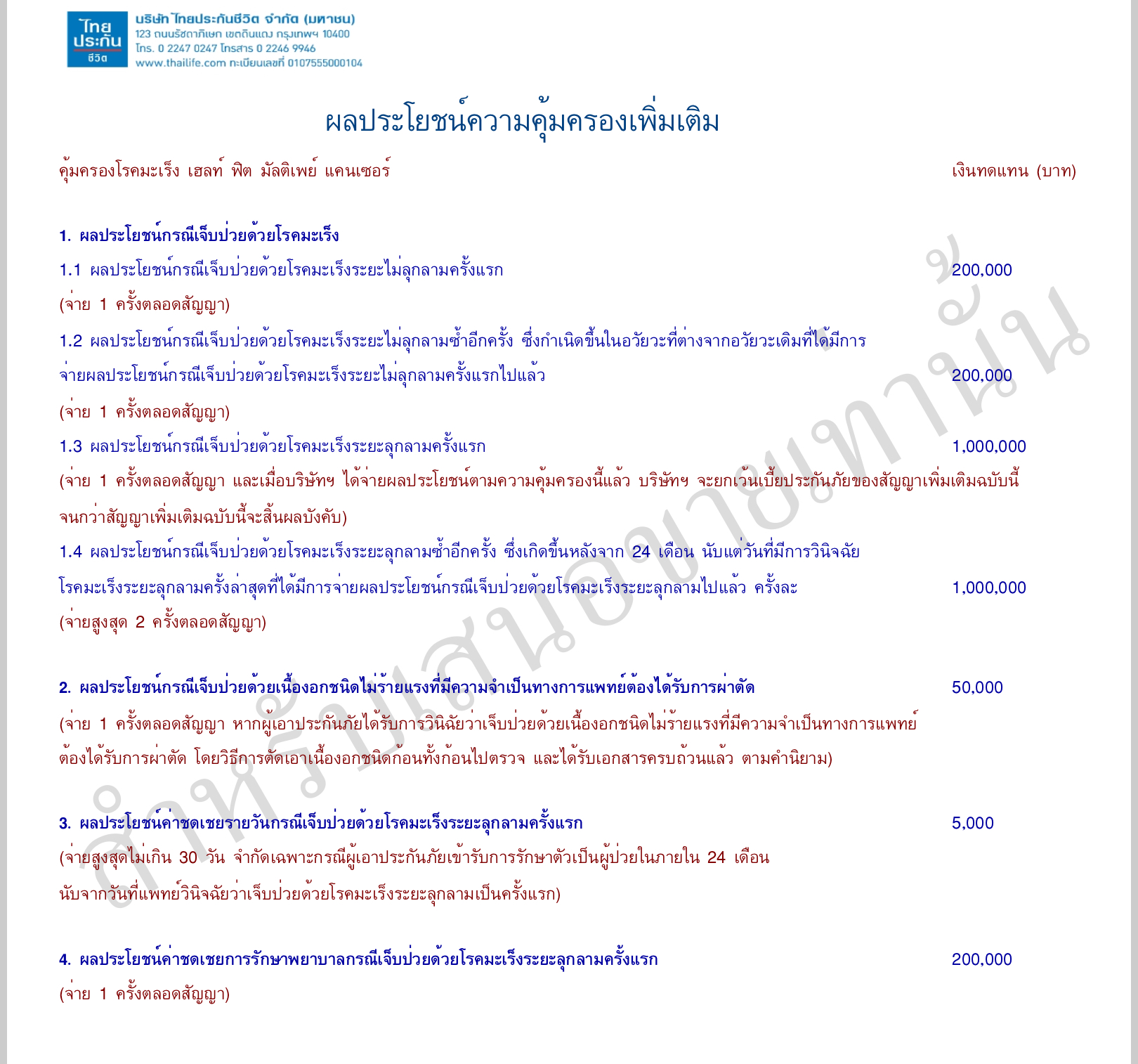 เบี้ยประกัน Health fit DD