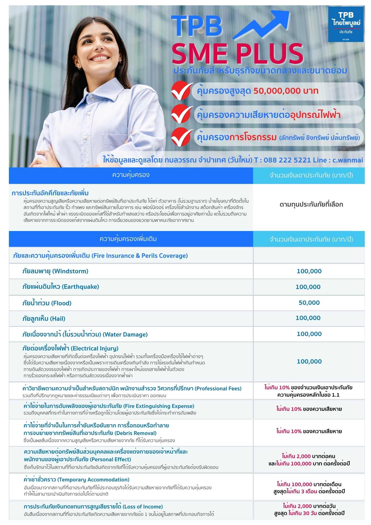 TPB SME CARE แผนประกันอัคคีภัยสำหรับธุรกิจขนาดย่อม ไทยไพบูลย์ประกันภัย