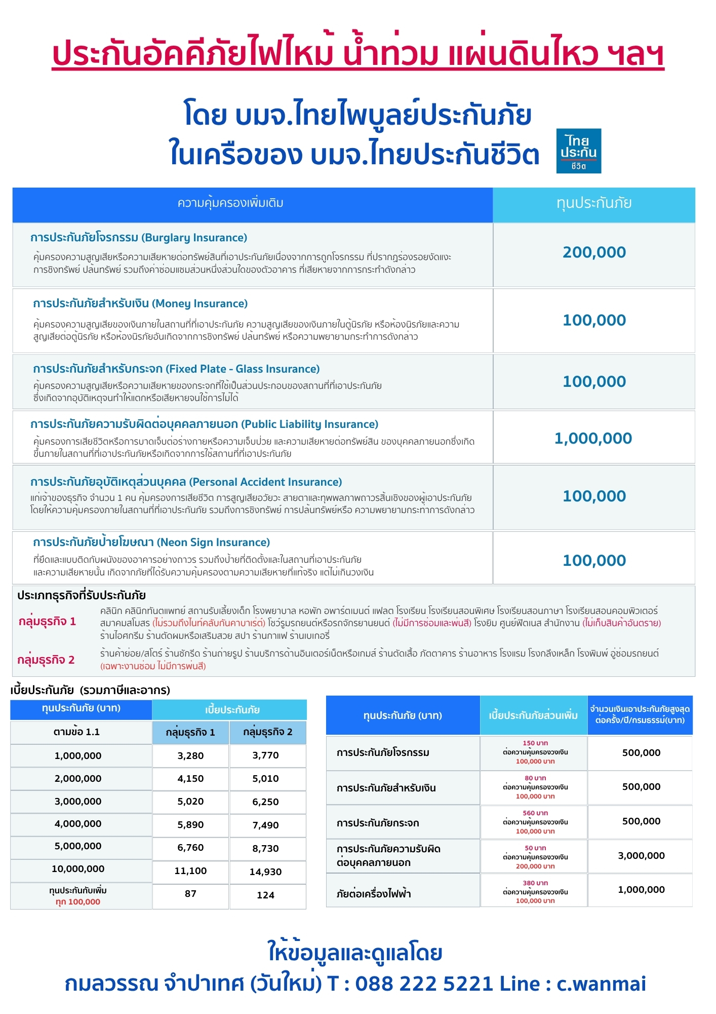 ตารางเบี้ย TPB SME CARE แผนประกันอัคคีภัยสำหรับธุรกิจขนาดย่อม ไทยไพบูลย์ประกันภัย