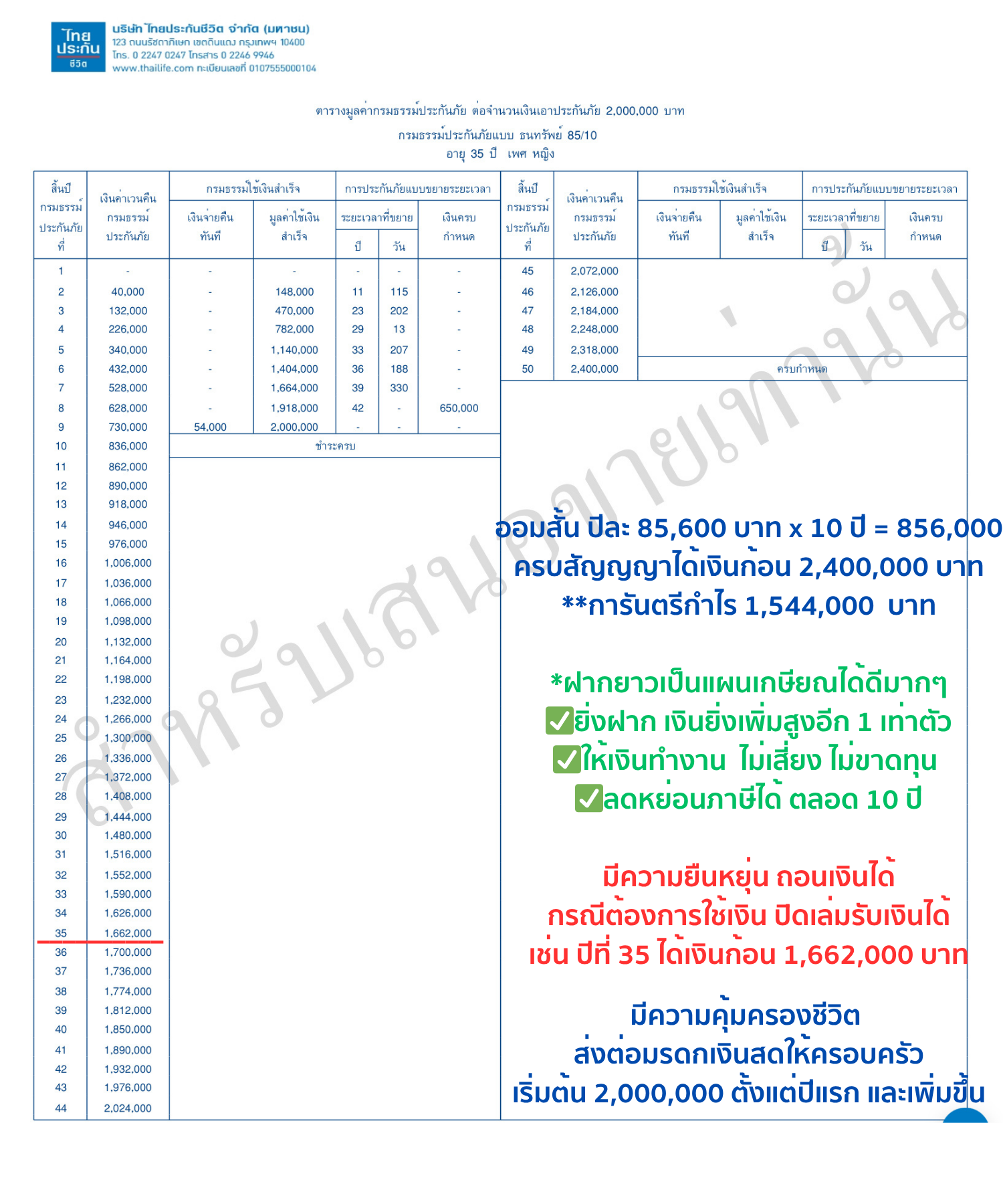 ตารางเบี้ย ธนทรัพย์ 85/5
