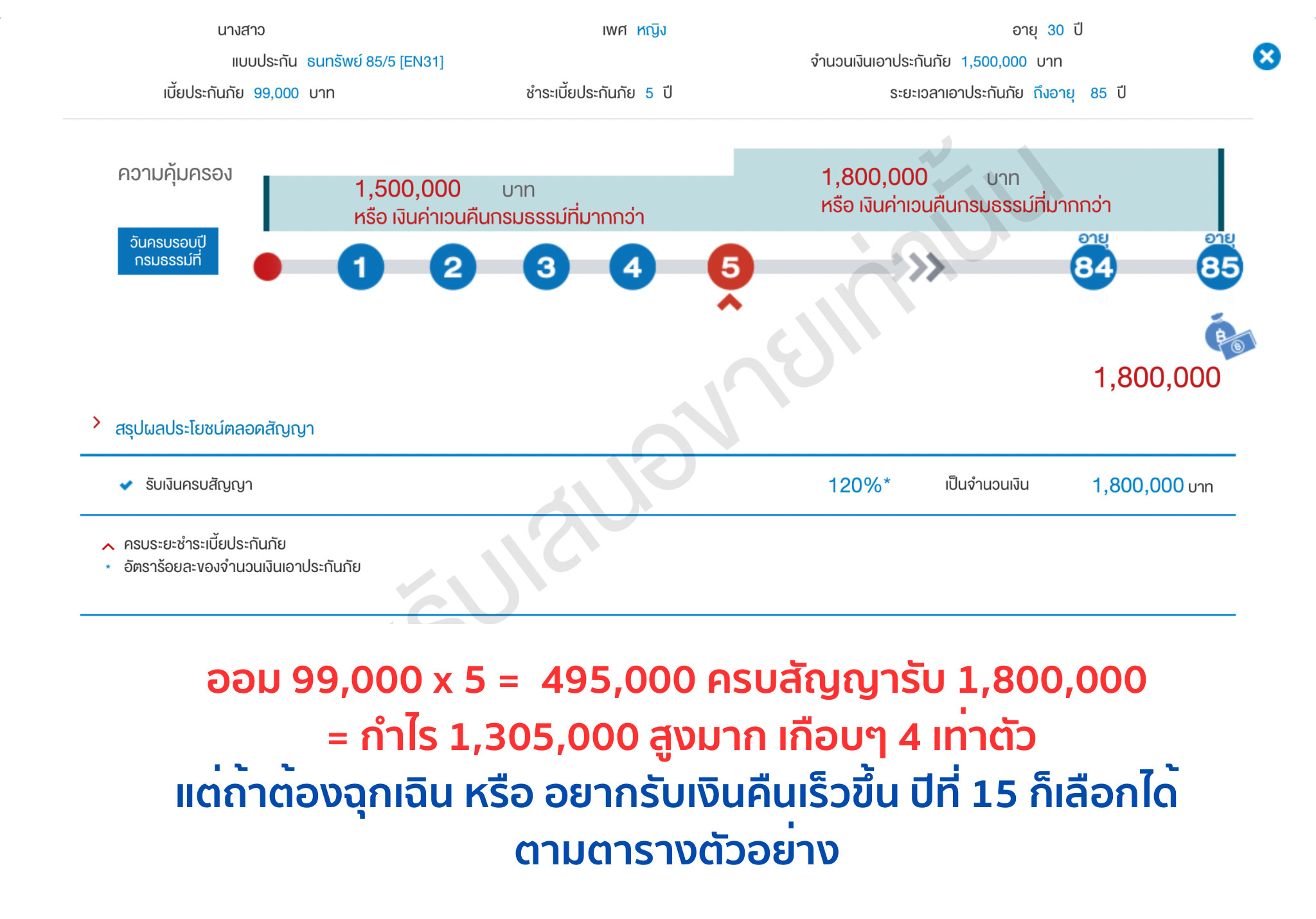 เบี้ยประกัน ธนทรัพย์ 85/5