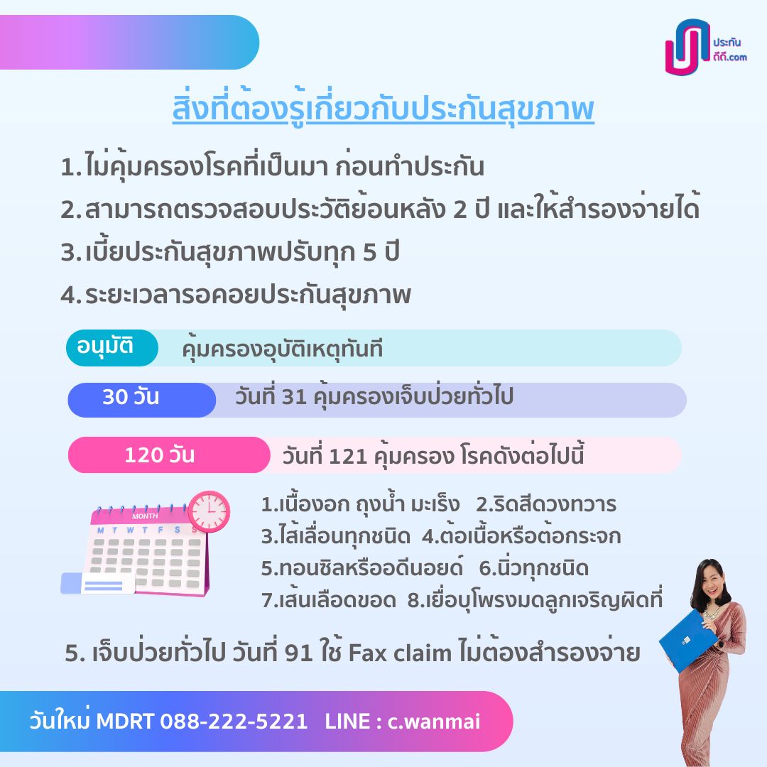 สิ่งที่ต้องรู้เกี่ยวกับประกันสุขภาพ