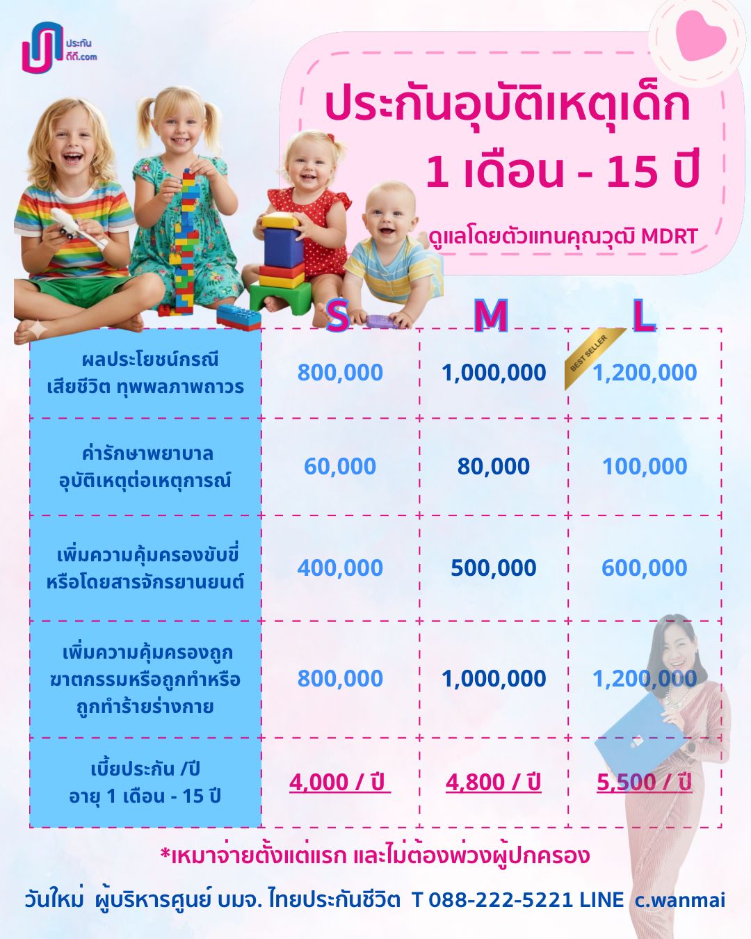 Kids P.A.Classic ประกันอุบัติเหตุเด็กน้อยวงเงินสูง