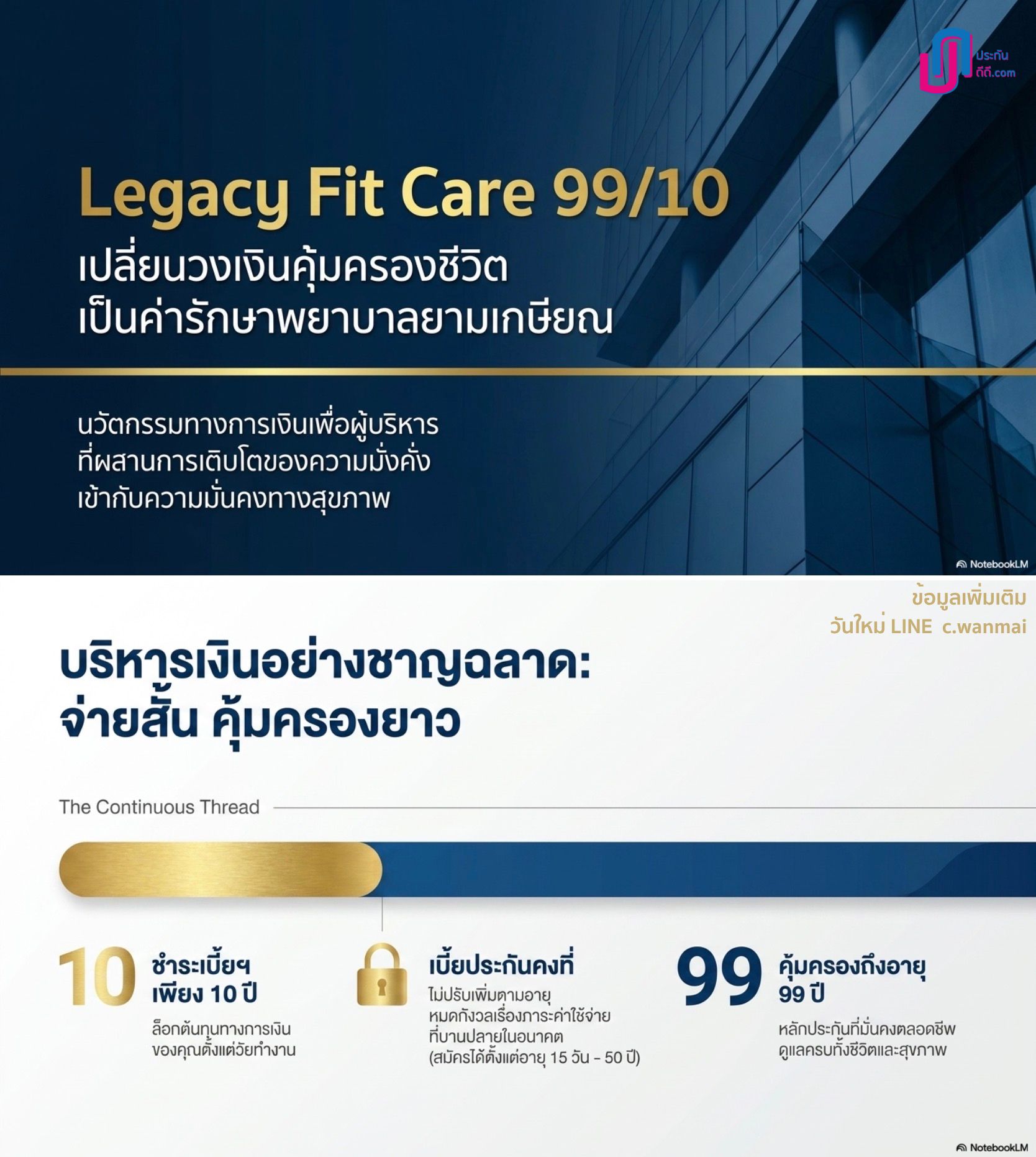 รูปแบบโครงการ Legacy Fit Care 99/10
